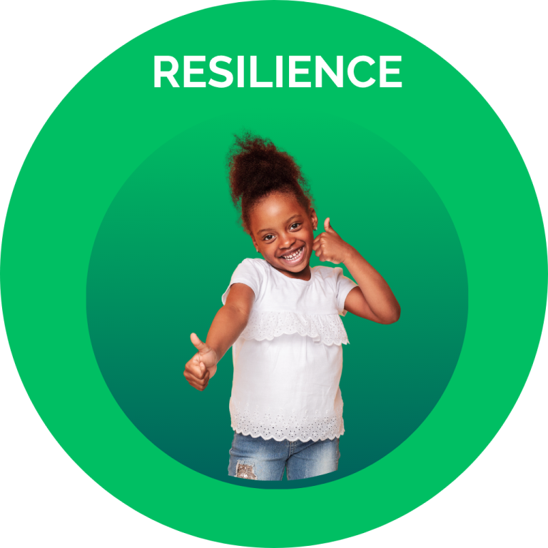 Resilience