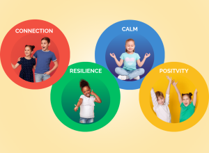 Top Tips for Positivity